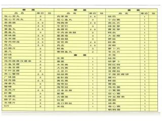 热火功夫麻辣烫的外卖单