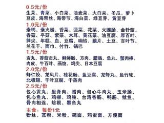 四川麻辣烫的外卖单