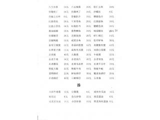 双龙饮食店的外卖单