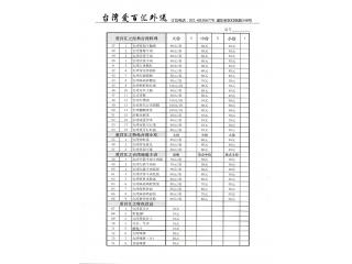 蒲舍日本料理的外卖单