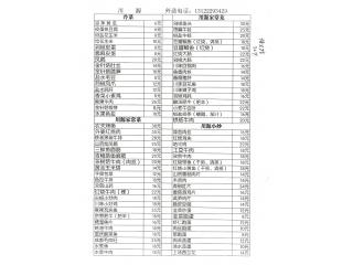 川源菜馆的外卖单