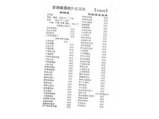 金湘缘的外卖单