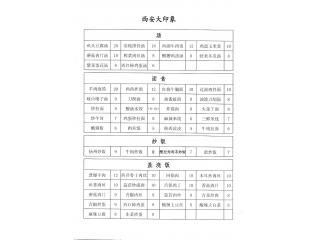 西安大印象的外卖单