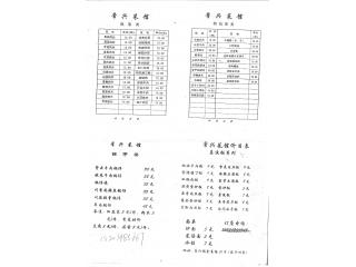 常兴菜馆的外卖单