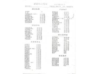 妙厨私房菜馆的外卖单