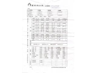 重庆鸡公煲的外卖单