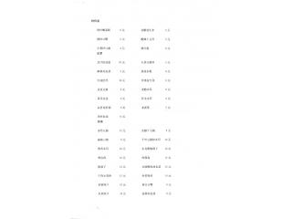 涂记大排档的外卖单