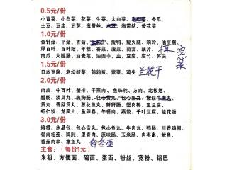 正宗四川天香麻辣烫的外卖单